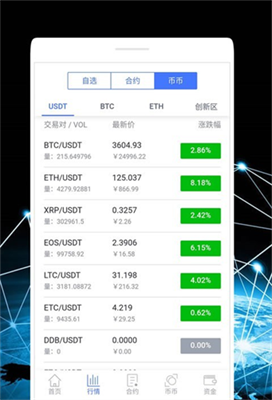 GAEA交易所