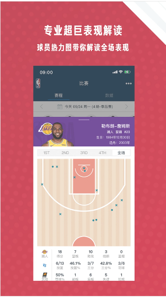NBAapp解锁全部比赛版