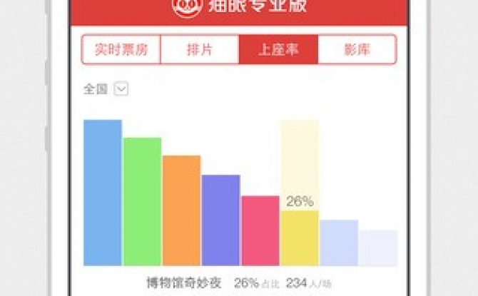 影人库app 6.2.5.1最新版
