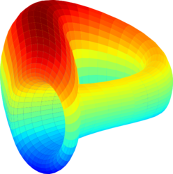 CRV币(Curve)