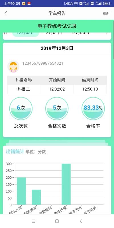 嘻哈学车学员版