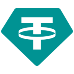 泰达币(Tether)