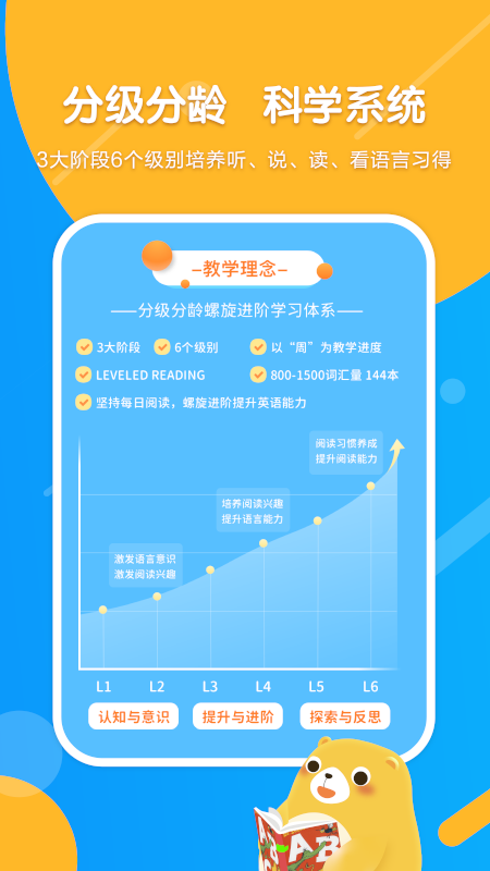 readbear官方正版