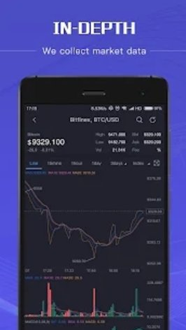 BitKan