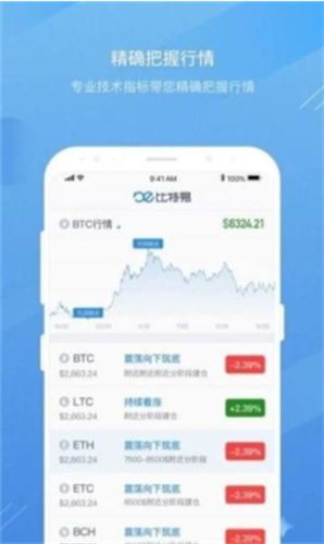 经营交易所