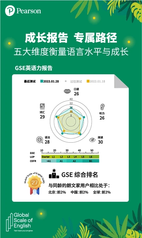朗文家终身会员版