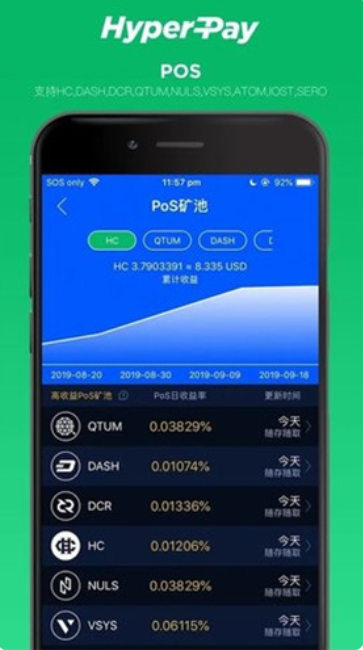 hyperpay