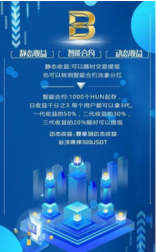 百倍币交易所软件