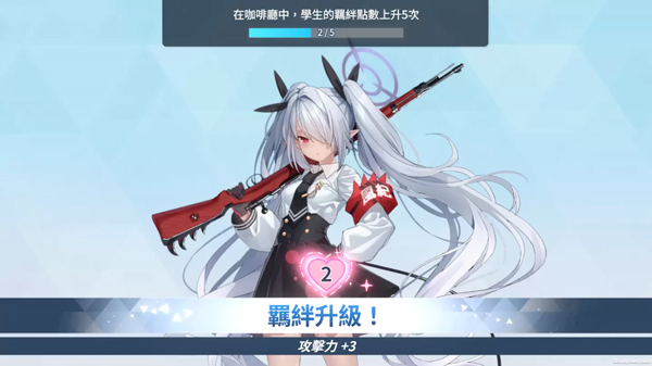 bluearchive国际服