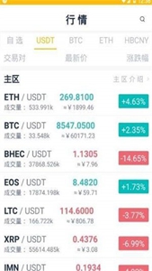 bz交易所