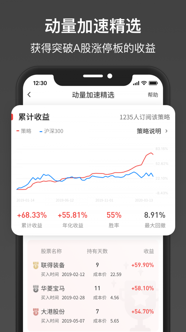 欧拉量投