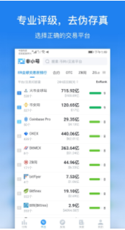 非小号行情App