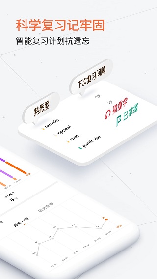 不背单词免登录版
