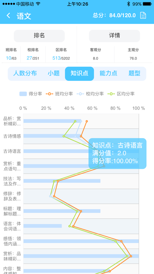 达美嘉家长端app