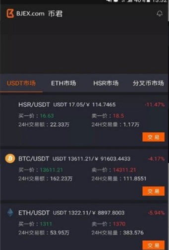 BW币网交易所最新版