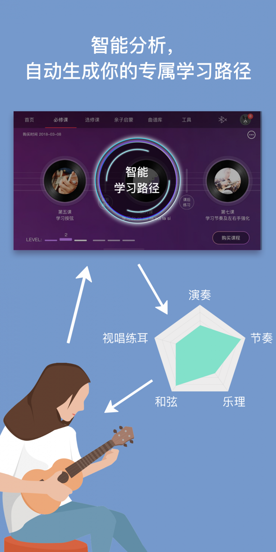 AI音乐学园吉他尤克里里APP