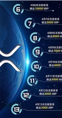TUSD(TrueUSD)