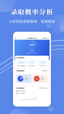 蝶变志愿高考填报vip激活码