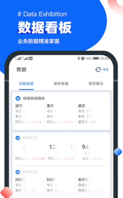 业务通app官网最新版