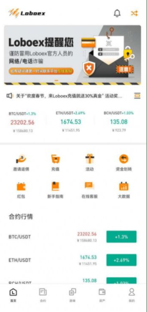 loboex交易所