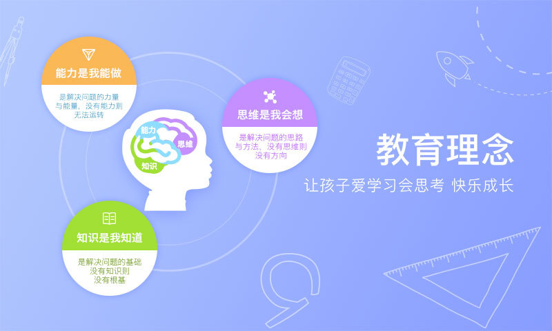 火花思维课堂学生端