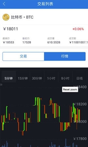 币多宝交易所