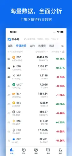 非小号全球交易所查询