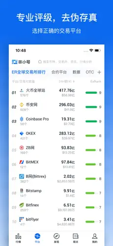 非小号全球交易所查询