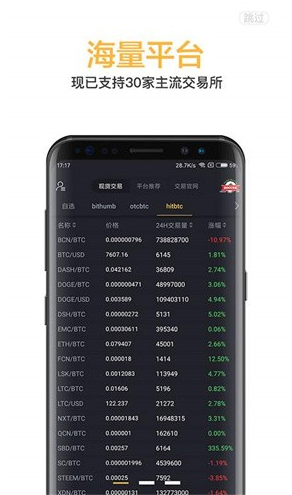 极特币交易所