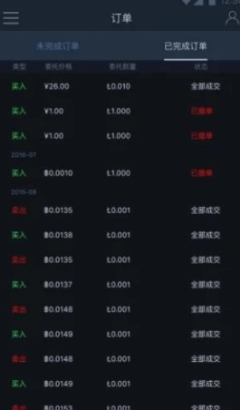 btcchina2021旧版