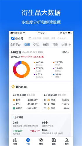 非小号地址