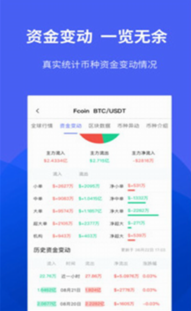 Ulink交易所