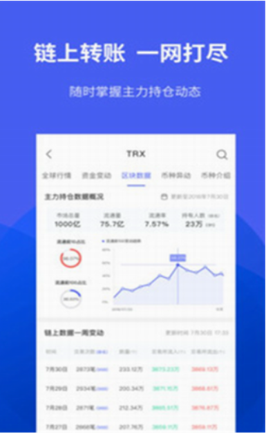 Ulink交易所