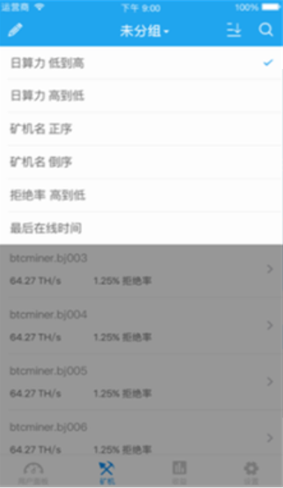 btc中国交易平台