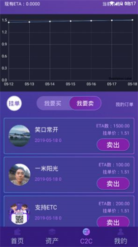 eth挖矿