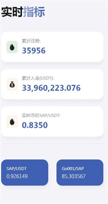 swapall飞象交易所