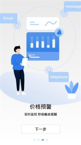 aicoin看盘