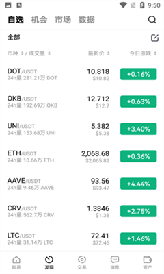 比特金盾虚拟币