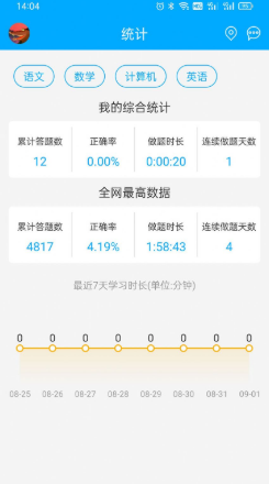 专升本易刷题软件下载
