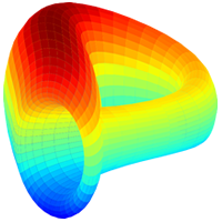 CRV(CurveDAO)
