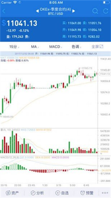 alcoin