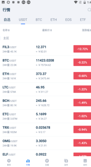 vbcoin交易所