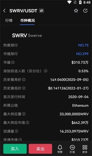 Swrv币交易所