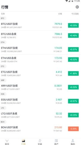 zgtop交易所
