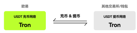 欧亿钱包下载