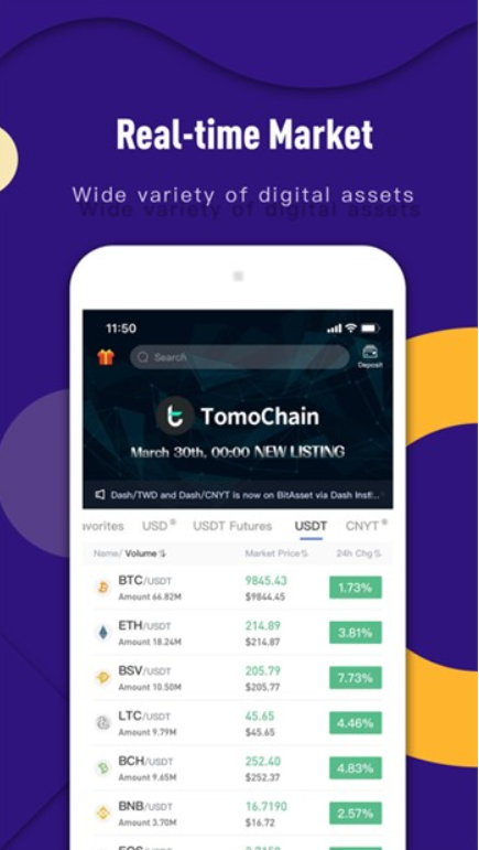 BitAsset交易所
