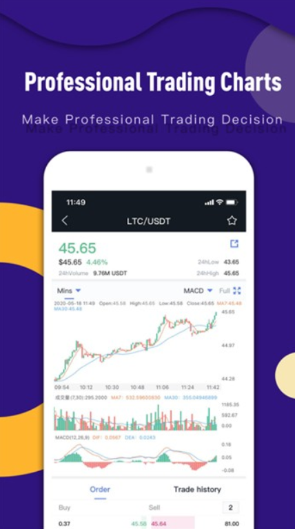 BitAsset交易所