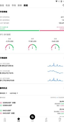 安币