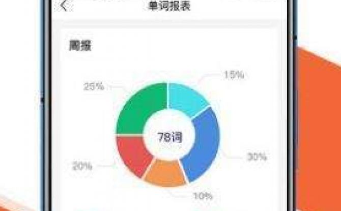 速记GRE单词词库 1.0.0安卓版