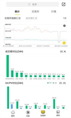 吉比特挖矿